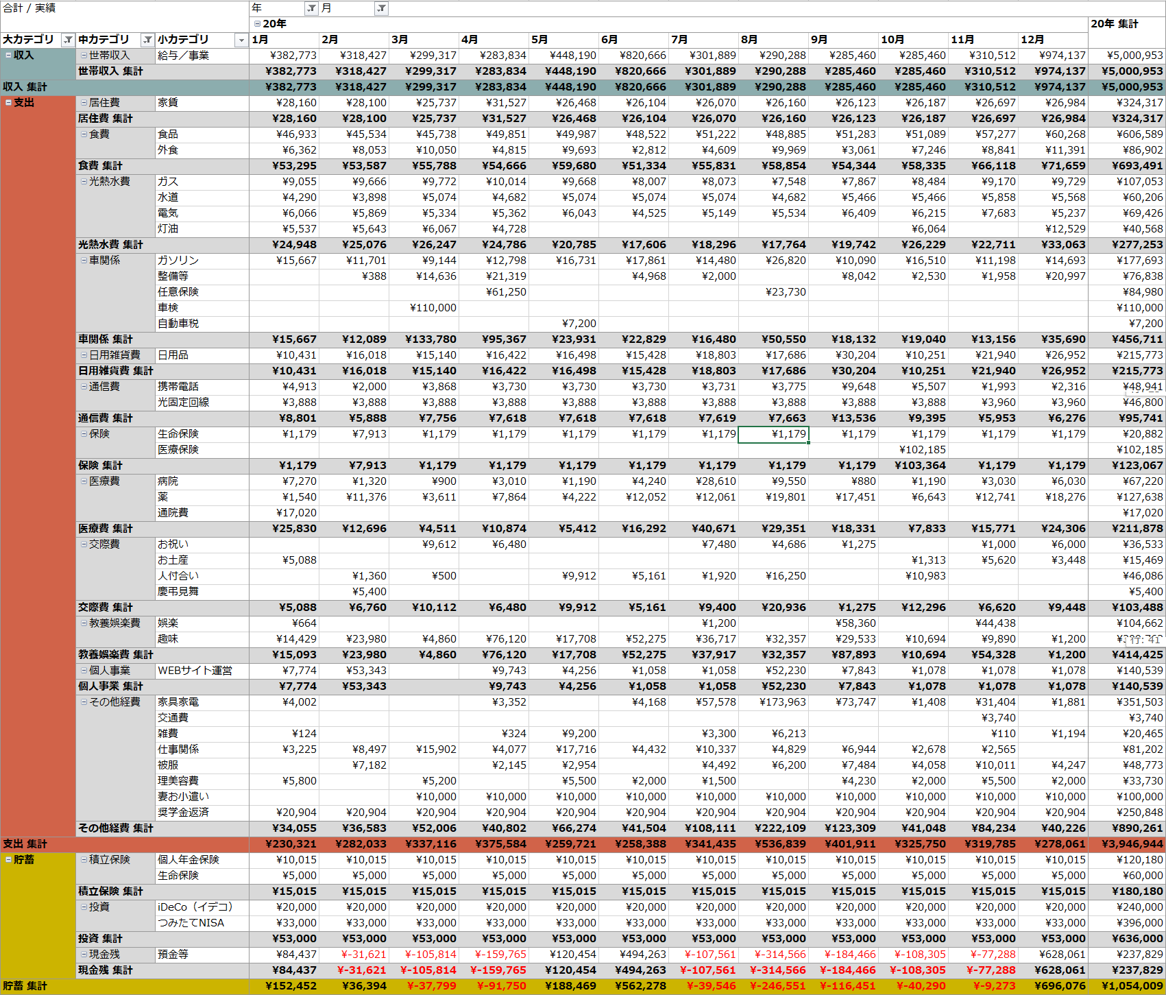 作り方公開 エクセル家計簿を8年続けたら一生使えるテンプレートに辿りついた まねぶる