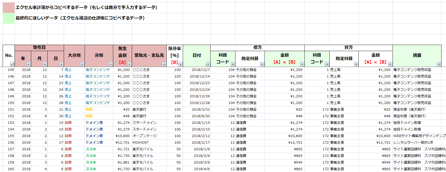 神テンプレート発見 マクロなしで青色申告帳簿が作れるエクセル簿記 Excelb の魅力 まねぶる