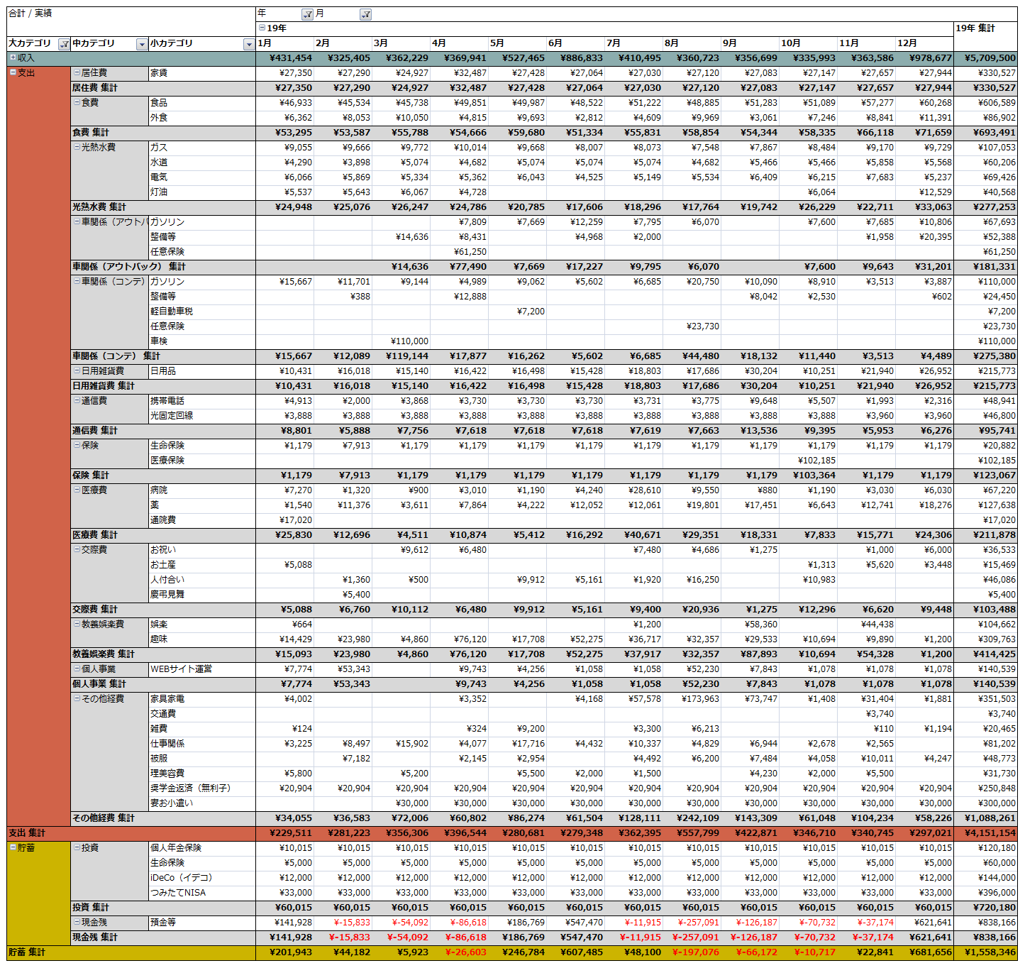 簿 excel 家計