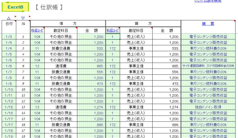 シンプル最速 エクセル簿記による仕訳帳の作り方 無料テンプレート付 まねぶる